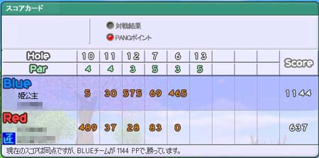 pangya038.jpg