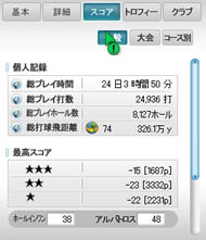 pangya104.jpg